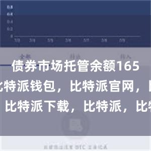 债券市场托管余额165.0万亿元比特派钱包，比特派官网，比特派下载，比特派，比特派数字钱包