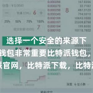 选择一个安全的来源下载比特派钱包非常重要比特派钱包，比特派官网，比特派下载，比特派，比特派数字钱包