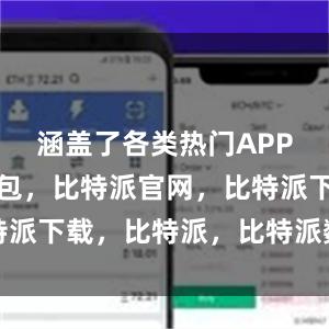 涵盖了各类热门APP比特派钱包，比特派官网，比特派下载，比特派，比特派数字钱包