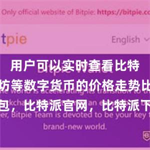 用户可以实时查看比特币、以太坊等数字货币的价格走势比特派钱包，比特派官网，比特派下载，比特派，比特派数字钱包